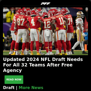 Updated 2024 NFL Draft Needs, Free Agency Grades and More