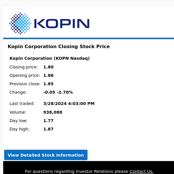 Kopin Corporation Closing Stock Price