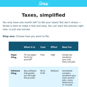 ✅ Prepare to file your taxes in 3 simple steps