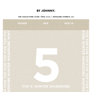 Hello By Johnny, meet our top 5 Winter styles