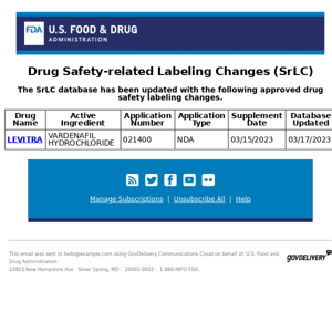 CDER Drug Safety Labeling Changes - 3/20/2023