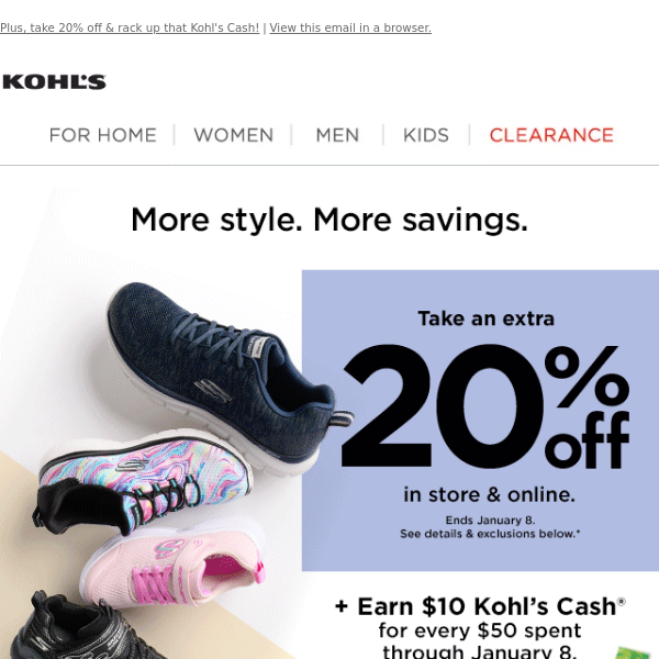 Kohl's Clearance Deals - HUGE Savings Up to 76% Off!