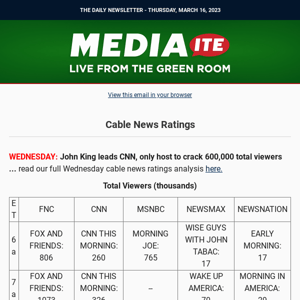 Cable news ratings; Ben Hall shares harrowing recovery after Ukraine rescue; Keith Olbermann's 'clown' take on baseball and grandmas