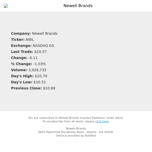 Stock Quote Notification for Newell Brands
