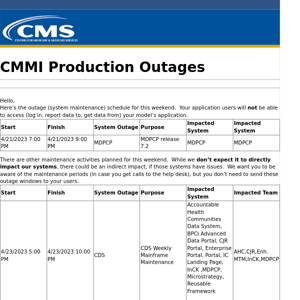 Notification: CMMI Production Outages