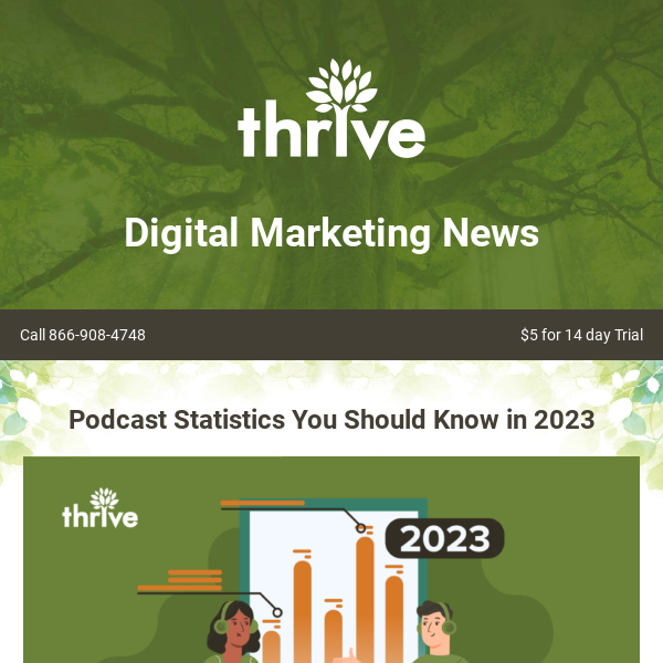 Podcast Statistics You Should Know in 2023