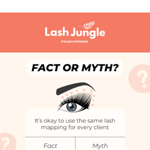 Lash Jungle, we have a question for you