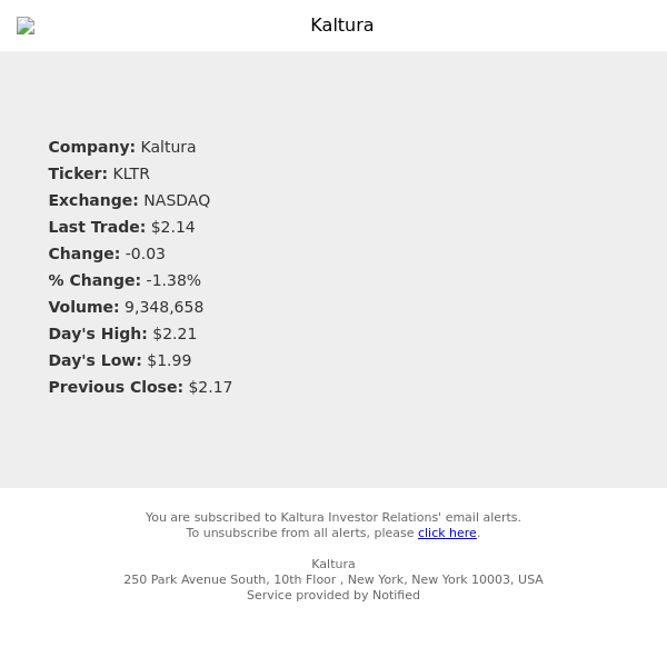 Stock Quote Notification for Kaltura