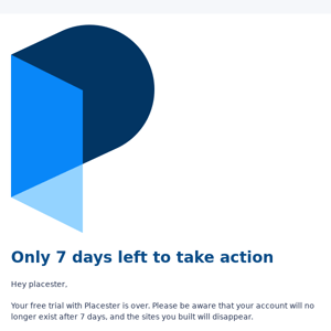 ? 7 days left to delete your account