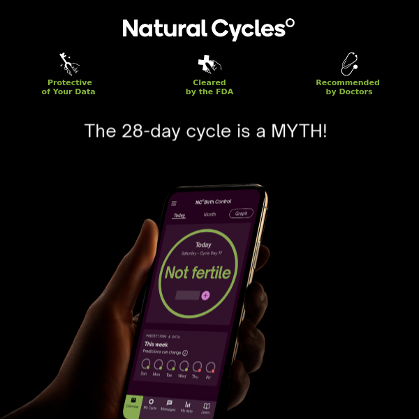 Now 28% OFF 🧚The 28-day cycle is a MYTH! 🦄
