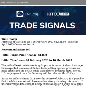 CPM Trade Signal - February 28, 2023