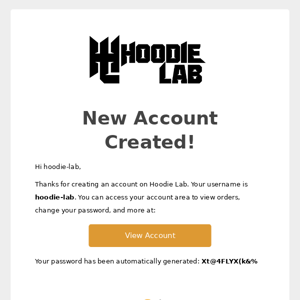 Your Hoodie Lab account has been created!