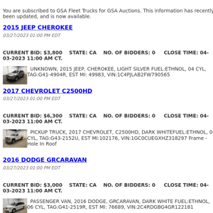 GSA Auctions GSA Fleet Trucks Update