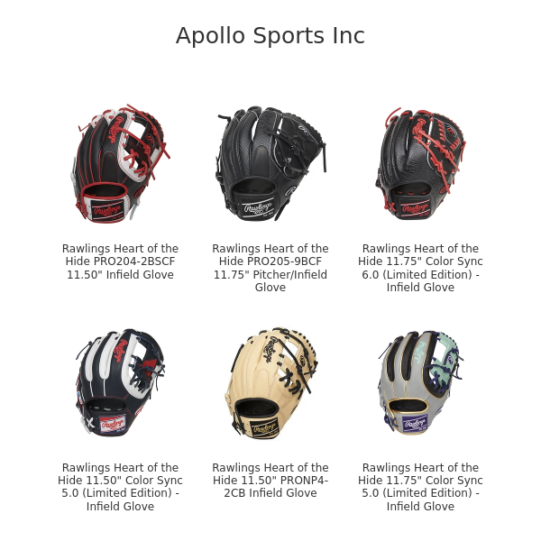 We know you love baseball gloves ⚾❤