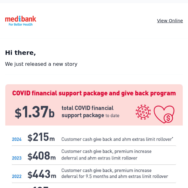 Medibank to return $215m to customers – with total give back reaching $1.37b