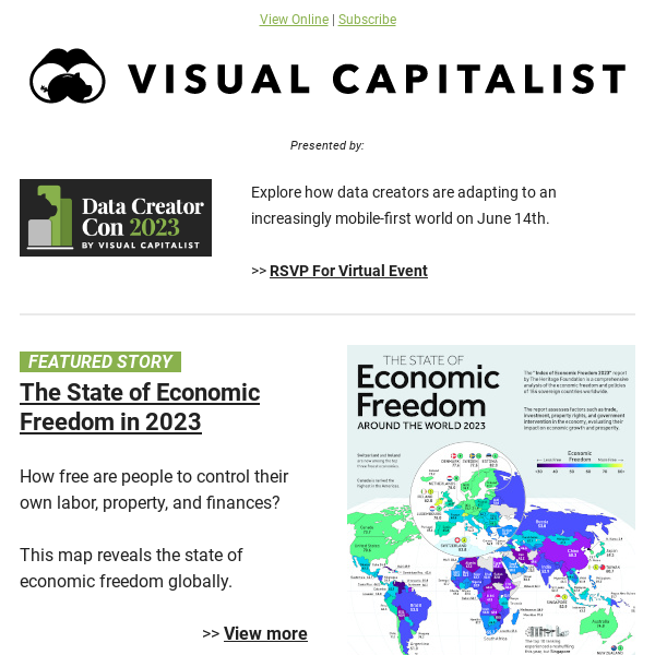 Mapped: The State of Economic Freedom in 2023