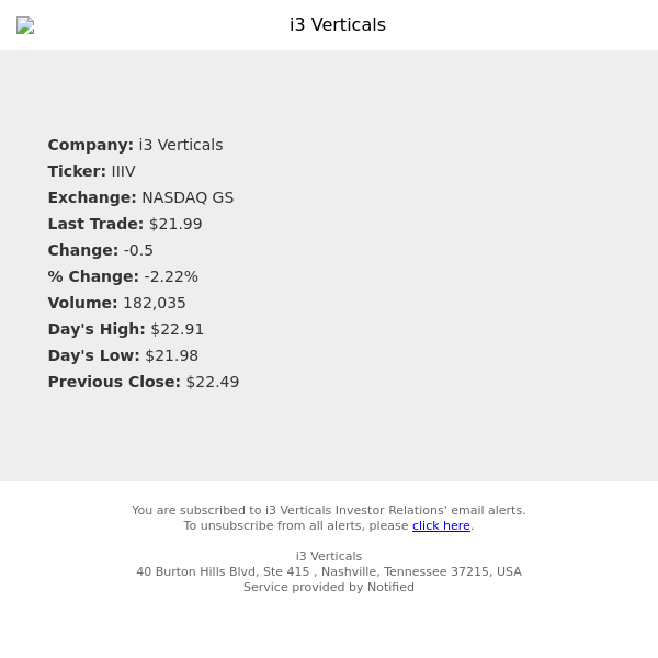Stock Quote Notification for i3 Verticals