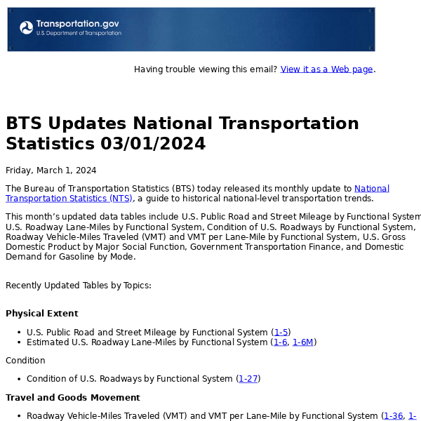 BTS Updates National Transportation Statistics 03/01/2024