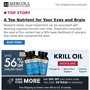 A Top Nutrient for Your Eyes and Brain