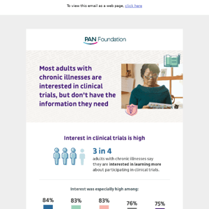 Sponsored by The PAN Foundation: Barriers to Clinical Trial Participation