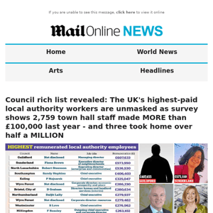 Council rich list revealed: The UK's highest-paid local authority workers are unmasked as survey shows 2,759 town hall staff made MORE than £100,000 last year - and three took home over half a MILLION