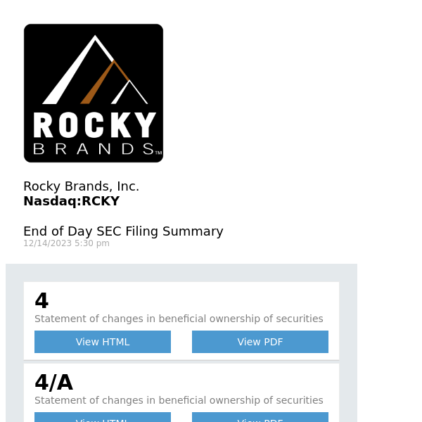 Daily SEC Filing Alert for Rocky Brands, Inc. (RCKY)