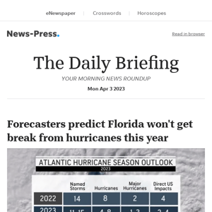 Daily Briefing: Forecasters predict Florida won't get break from hurricanes this year