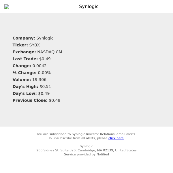 Stock Quote Notification for Synlogic