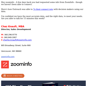 Update ZoomInfo