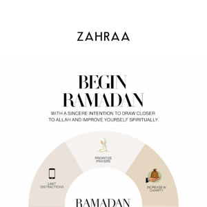 Ramadan Reflections✨🌙