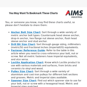 You May Want To Bookmark These Charts