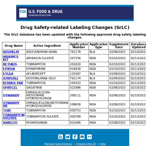 CDER Drug Safety Labeling Changes - 2/14/2023