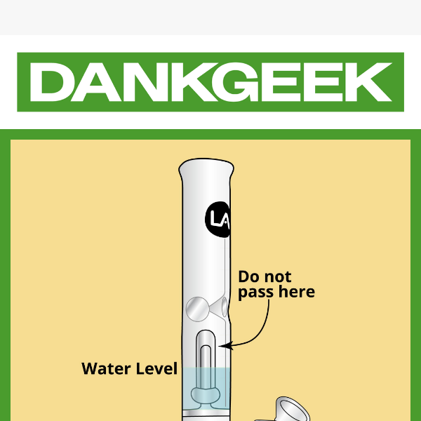 How much water goes in your water-pipe? Learn from the Geek 🤓