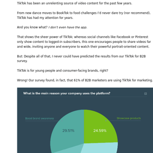 TikTok for B2B marketing? Survey says, yes