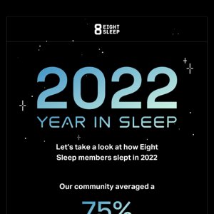 2022 Year in Sleep