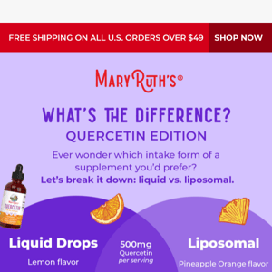 Clarity on all things Quercetin