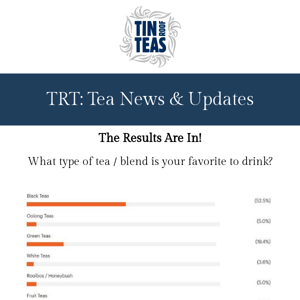 TRT: Tea News & Updates