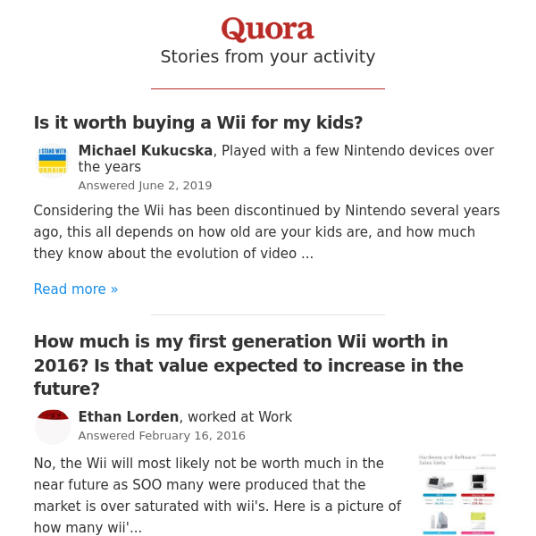 More related to "Will the Wii be worth anything in the future?"