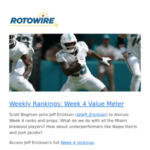 What Do You Get With a RotoWire Subscription?