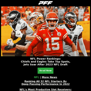 QB Deep Dive and Fantasy Strategy, Best Slot Receivers