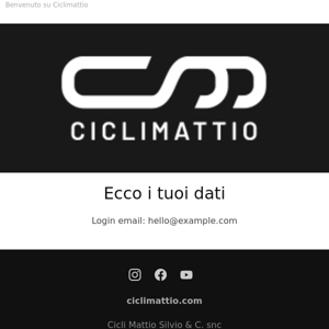 Benvenuto in Ciclimattio