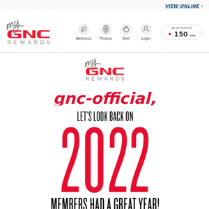 2022 was a great year for myGNC Rewards members!