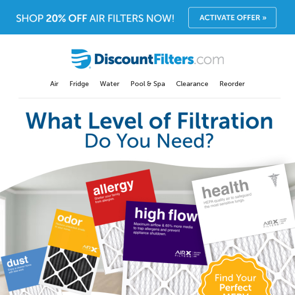 What Level of Filtration Do You Need? 🤔