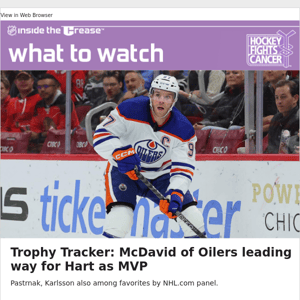 Trophy Tracker: McDavid of Oilers leading way for Hart as MVP