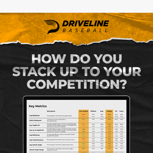 How Do Your Hitters Stack Up Against Your Competition?