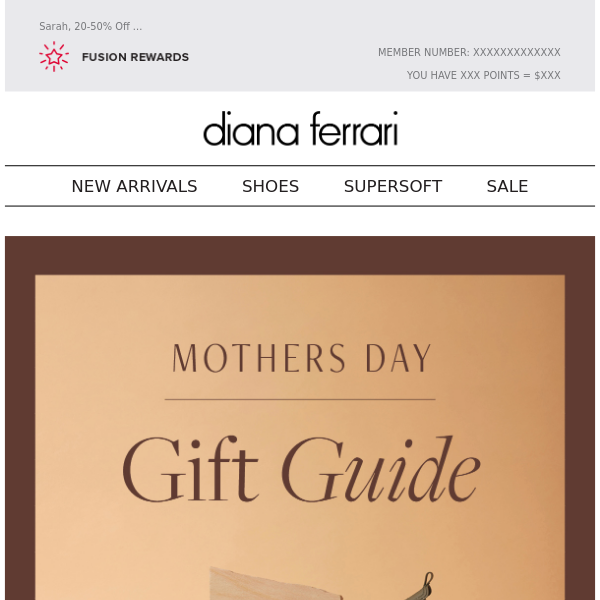 Mother's Day Gift Guide 💗
