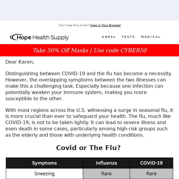 Hope Health Supply, Is It Covid Or The Flu? 🤒