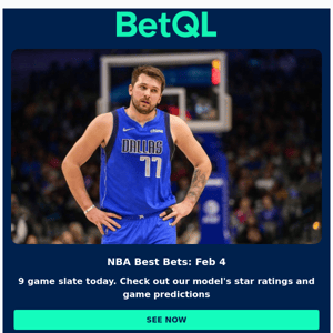 Today's NCAAB/NBA Best Bets