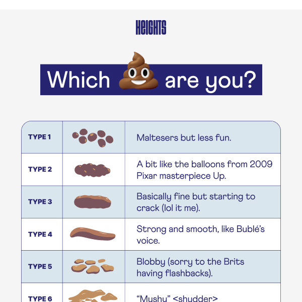 Rate your poo 💩