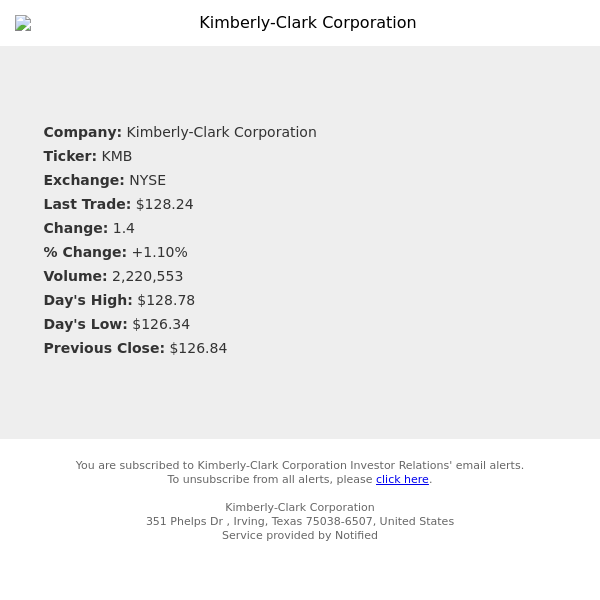 Stock Quote Notification for Kimberly-Clark Corporation